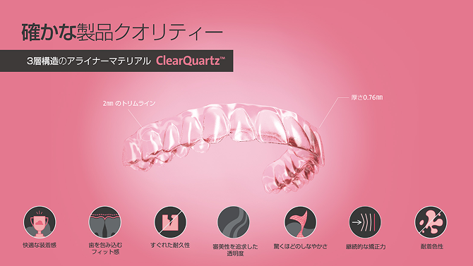 確かな製品クオリティー「ClearQuartz™」