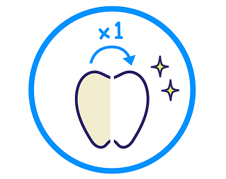 1回で効果が出る