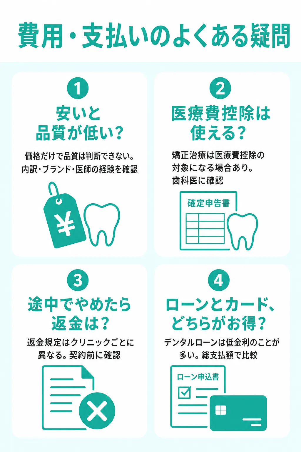 マウスピース矯正の値段と支払いに関するよくある疑問