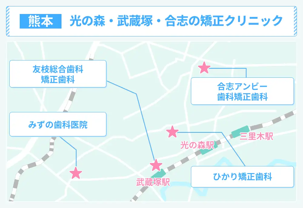 光の森・武蔵塚・合志のマウスピース矯正クリニック