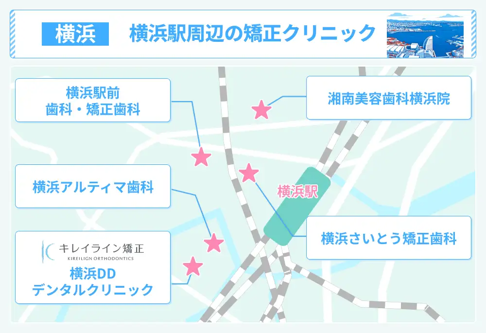 横浜駅周辺のマウスピース矯正クリニック5院の地図