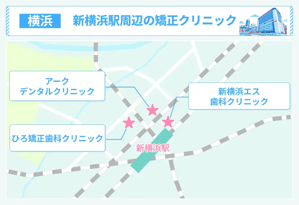 新横浜駅周辺のマウスピース矯正クリニック3院の地図