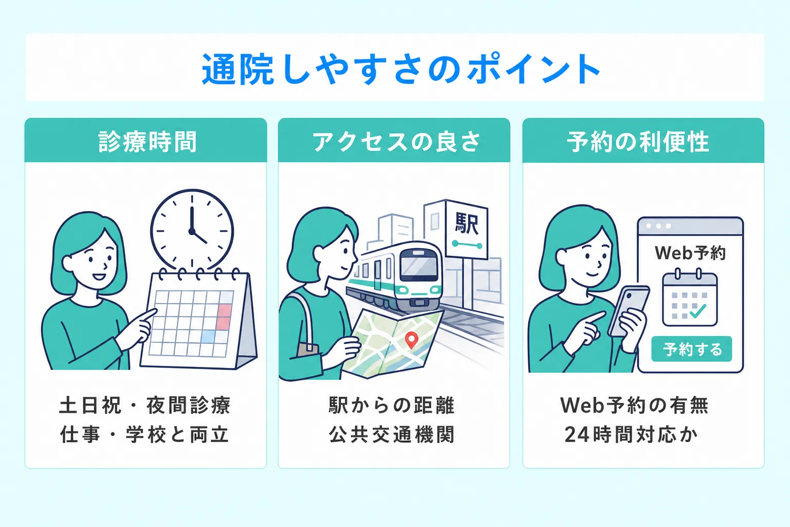 福岡で通いやすく口コミ評価の良いマウスピース矯正クリニックを選ぶ際には診療時間やアクセス、予約の利便性などを確認することについて説明