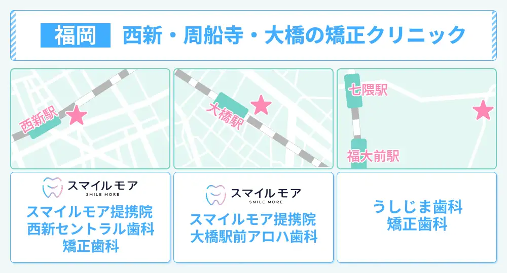 西新・周船寺・大橋のマウスピース矯正クリニックの地図