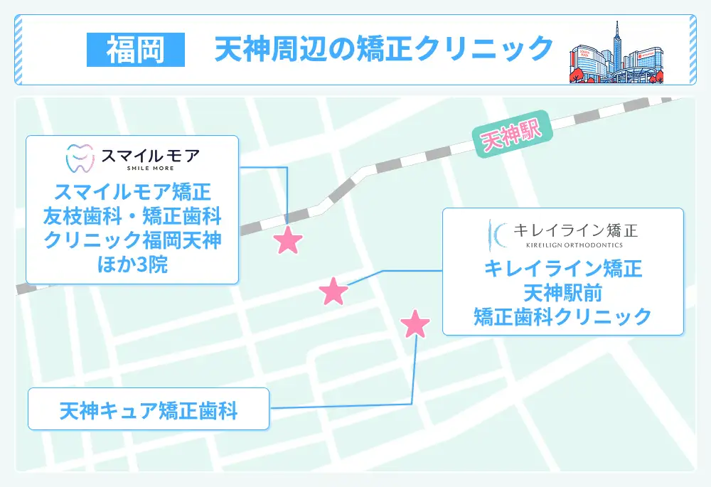 天神周辺のマウスピース矯正クリニックの地図