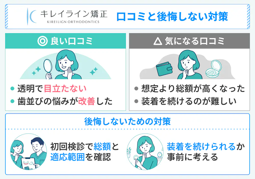 キレイライン矯正の口コミ・評判を検証
