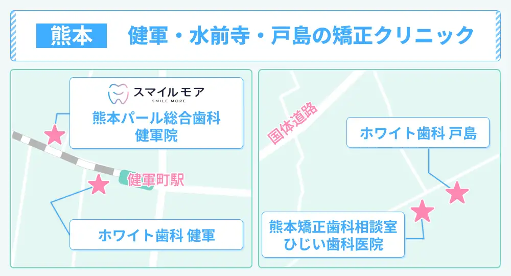 健軍・水前寺・戸島のマウスピース矯正クリニック