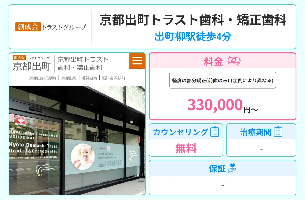 京都出町トラスト歯科・矯正歯科