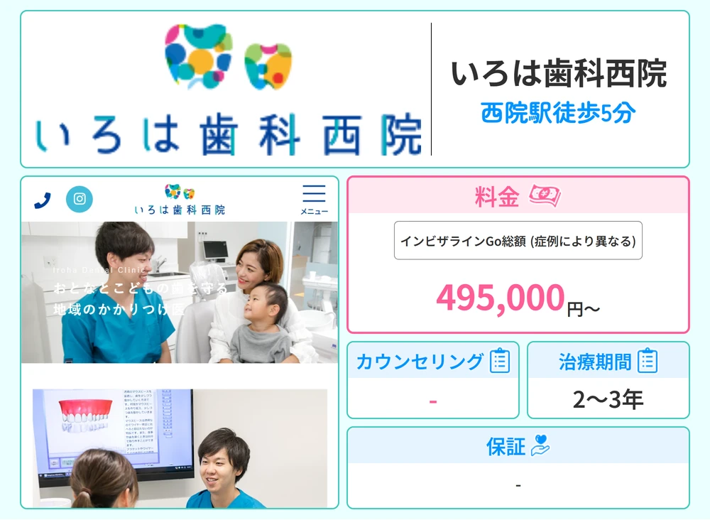 いろは歯科西院