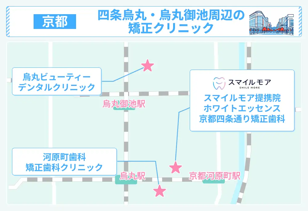 四条烏丸・烏丸御池周辺のマウスピース矯正クリニックの地図