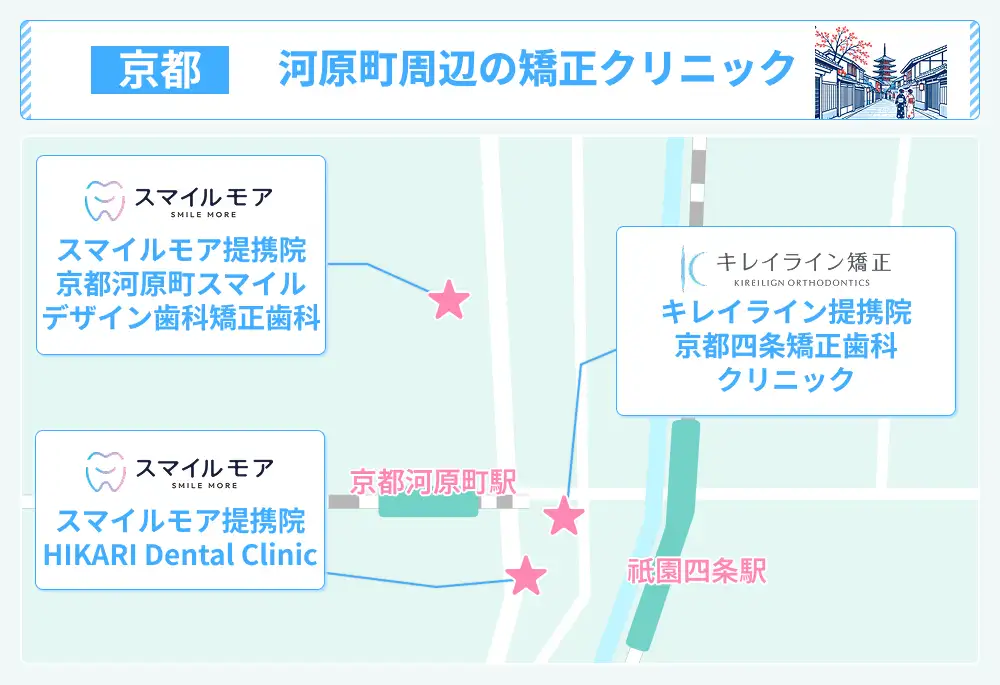 河原町周辺のマウスピース矯正クリニックの地図