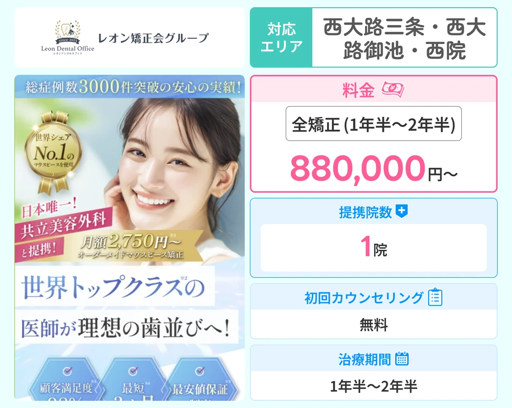 レオン矯正