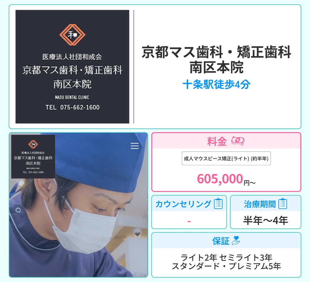 京都マス歯科・矯正歯科 南区本院