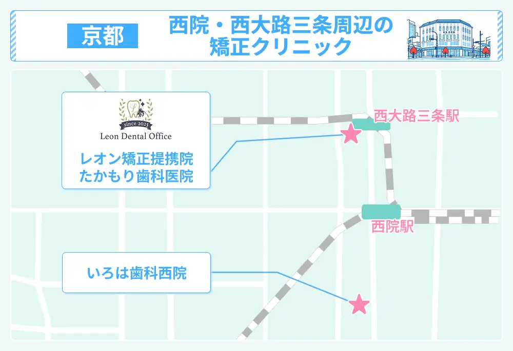 西院・西大路三条周辺のマウスピース矯正クリニックの地図