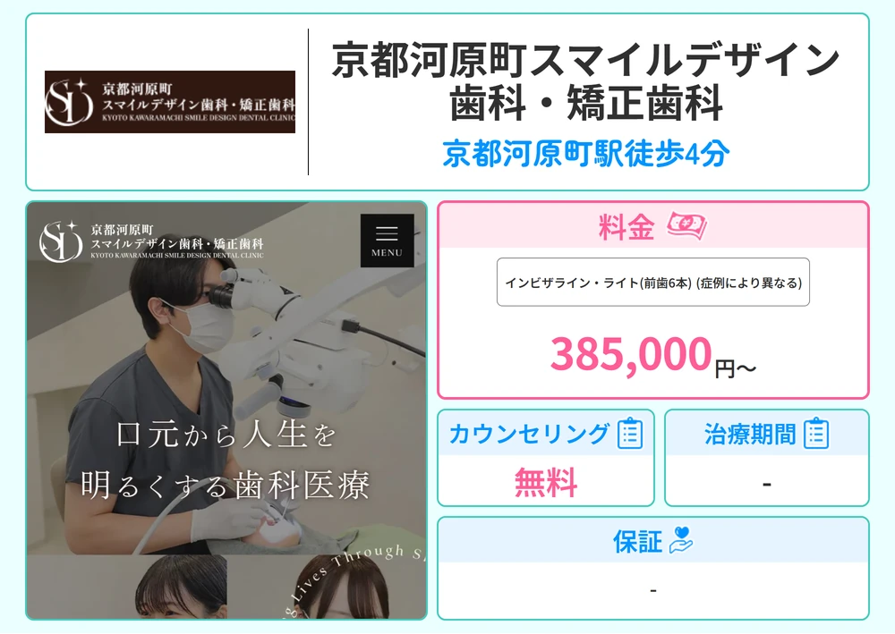 京都河原町スマイルデザイン歯科・矯正歯科