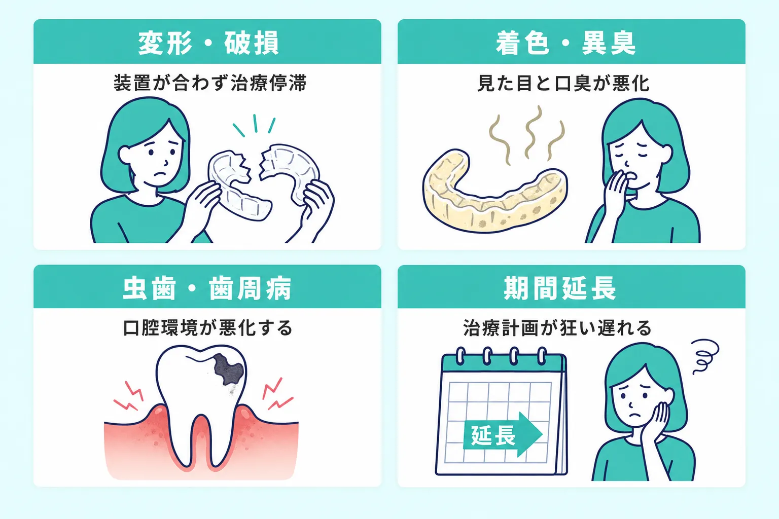 マウスピースをつけたまま食べると起こる4つのトラブル