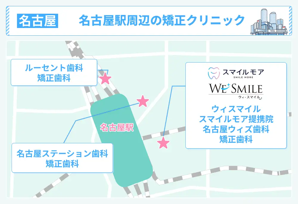 名古屋駅周辺のマウスピース矯正クリニックの地図