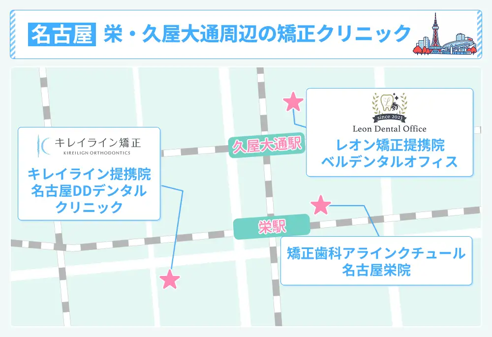 栄・久屋大通周辺のマウスピース矯正クリニックの地図