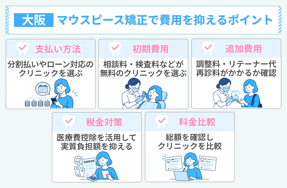 大阪のマウスピース矯正の費用節約ポイント