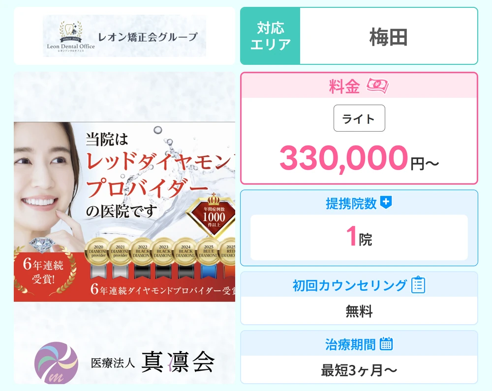 梅田エリアに対応のレオン矯正