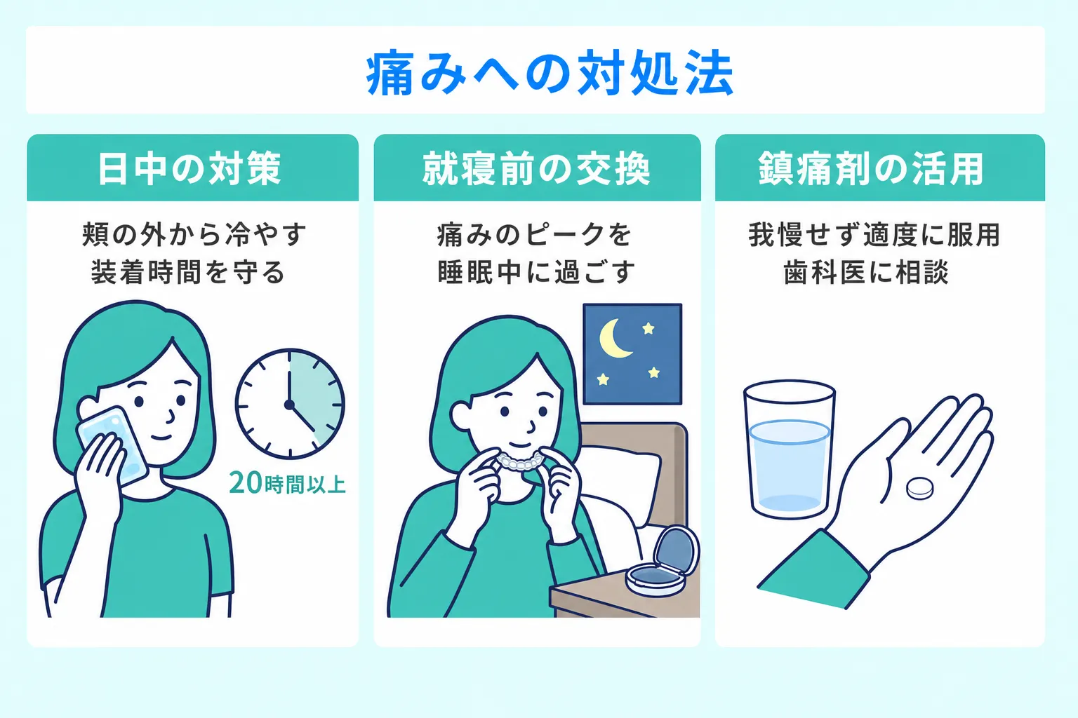 マウスピース矯正で痛いときの3つの対処法
