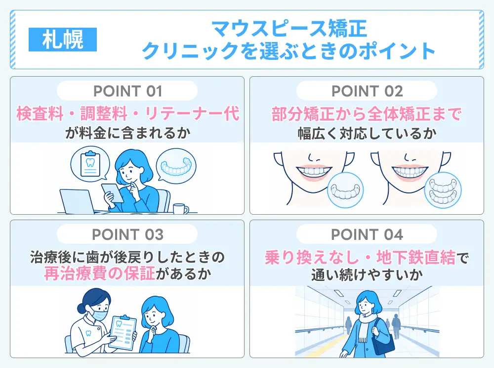 札幌のマウスピース矯正の選び方