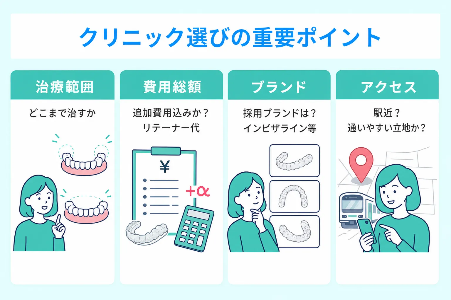 札幌のマウスピース矯正選びの見直しポイント