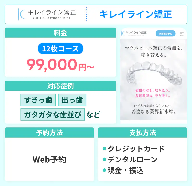 キレイライン