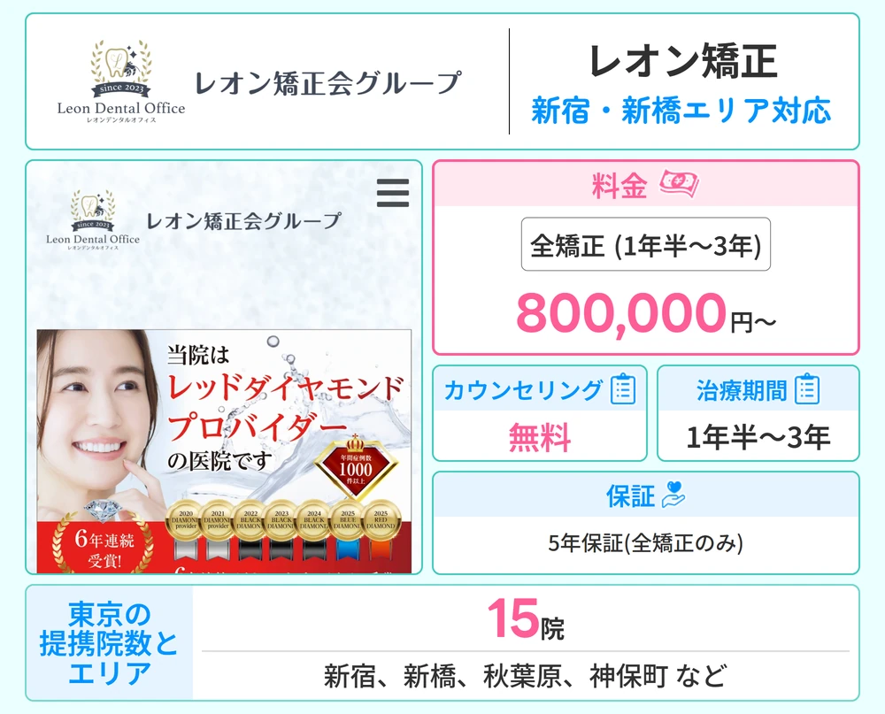 レオン矯正