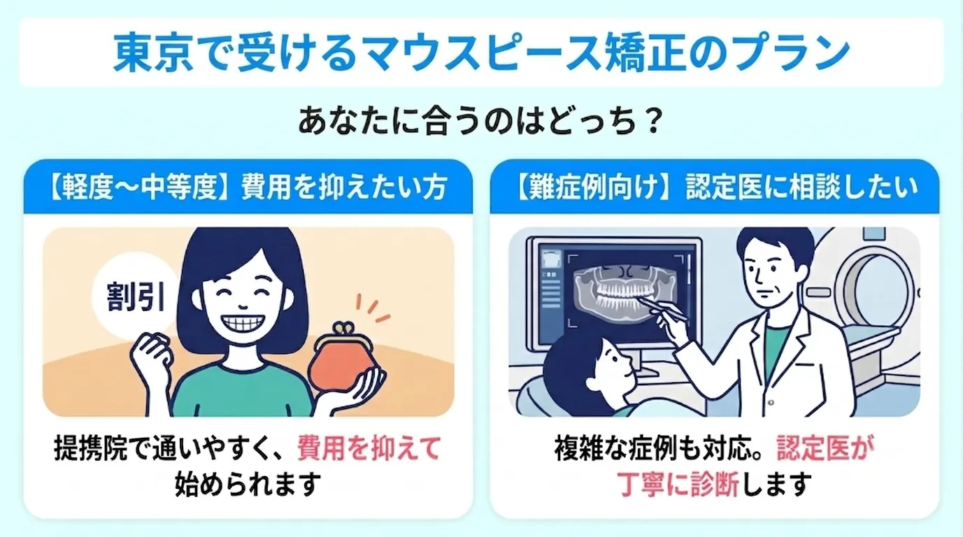 東京のマウスピース矯正の症状別クリニックの選び方